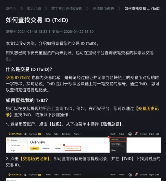 币安帮助中心「如何查找交易 ID (TxID)」页面：上半部分解释 TxID 也叫交易哈希，下半部分写着登录后点击钱包、钱包总览，再点交易历史记录，在 TxID 一栏找到对应的交易 ID
