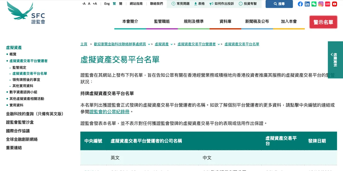 证监会网站《虚擬資產交易平台名單》页面:标题下写明名单用途,「持牌虛擬資產交易平台名單」小标题下说明可点中央编号或查阅证监会的公众纪录册,再下面一句写发表名单不表示对平台的表现或信用作出保证,底部是中央编号、公司名称、平台名称、发牌日期四列的表头